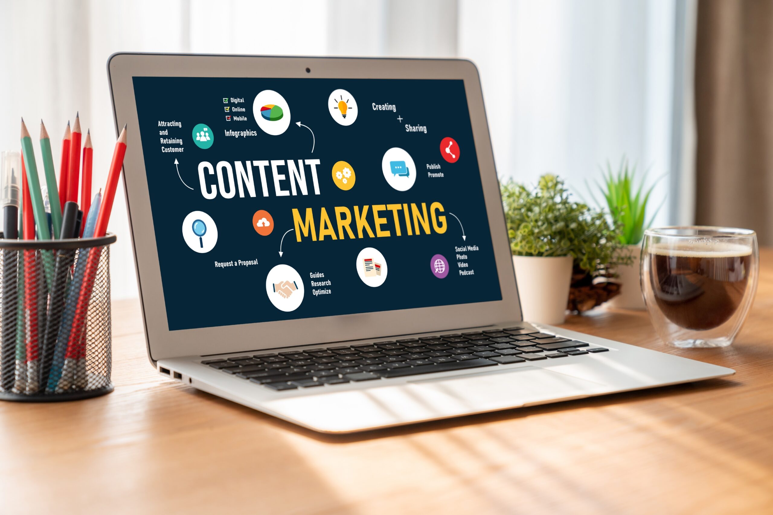 Content marketing for modish online business and e-commerce marketing strategy